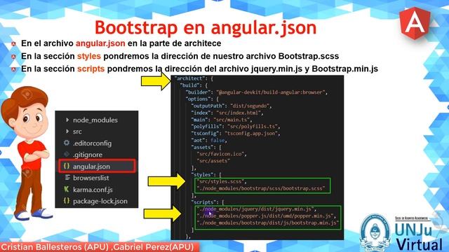 bootstrap sass UNJU VIRTUAL смотреть онлайн