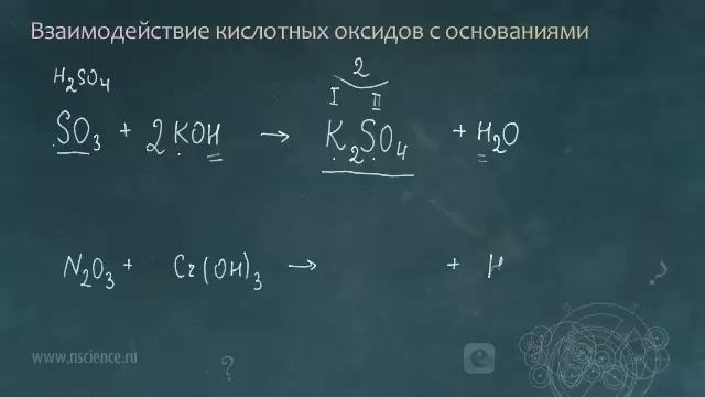 Взаимодействие кислотных оксидов с основаниями смотреть онлайн