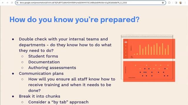 Preparing for the New Aware смотреть онлайн