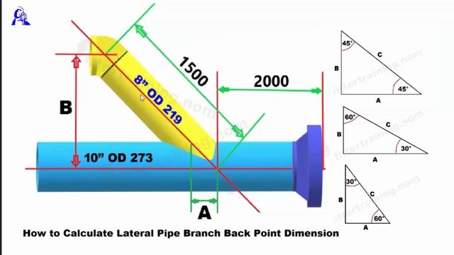 lateral pipe branch back point calculation formula | How to calculation Lateral branch pipe length смотреть онлайн