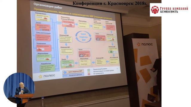 Вяткин Н.Л. Проблемы и перспективы развития взрывного дела