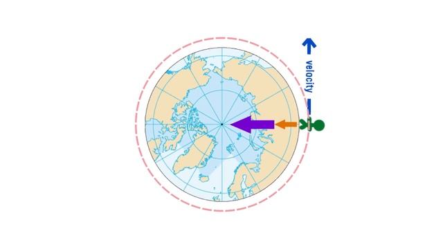What If The Earth Stopped Spinning? смотреть онлайн