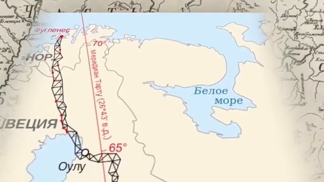 Специальность: Прикладная геодезия