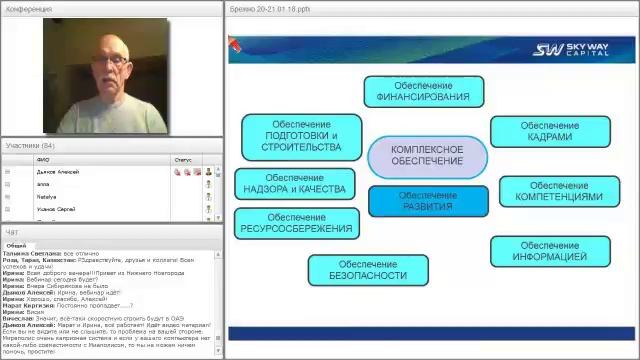 Организационно-экономический и правовой вебинар SkyWay [25.01.2018]. смотреть онлайн