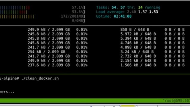 Docker cpu stress with maximum cpu quota. смотреть онлайн