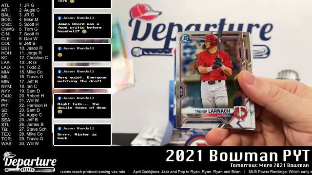 2021 Bowman Hobby PYT смотреть онлайн