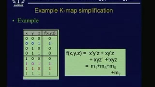 Lecture 9 Boolean Function Minimization смотреть онлайн