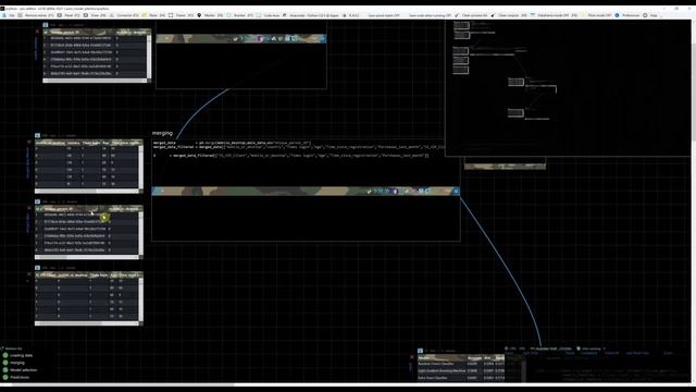 Choosing the best classification model using pycaret (python) смотреть онлайн
