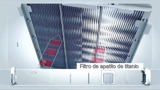 ?PURIFICADOR DE AIRE DAIKIN SMC 70L | Mejor PRECIO Online? смотреть онлайн