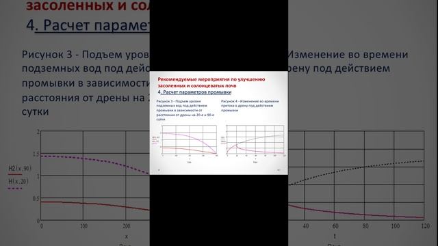 Отчет о НИР лаборатории проблем опустынивания и сельской бедности 2022 смотреть онлайн