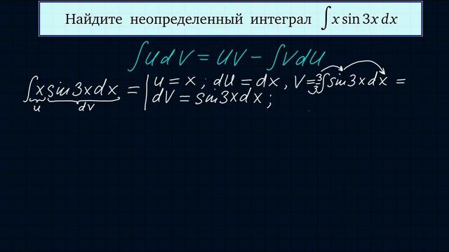 Формула интегрирования по частям. Интеграл #93 смотреть онлайн