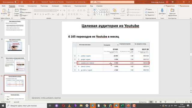 Заработок в Ютуб: 7 способов монетизации канала Youtube