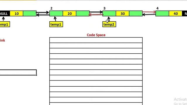 Delete From Any Position in Doubly Linked List (DLL) | Data Structures | JAcademy смотреть онлайн