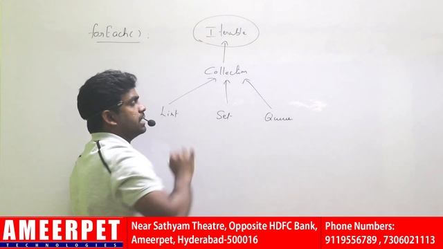 ForEach Method In Java | JDK 8 Features | Ameerpet Technologies | By Srinivas смотреть онлайн