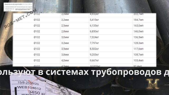 Вес трубы стальной круглой, формула и таблица веса, а также справочная информация смотреть онлайн