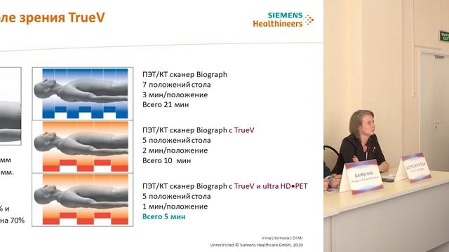Литвинова И . ПЭТ/КТ технологии в практике медицинских организаций в РФ смотреть онлайн