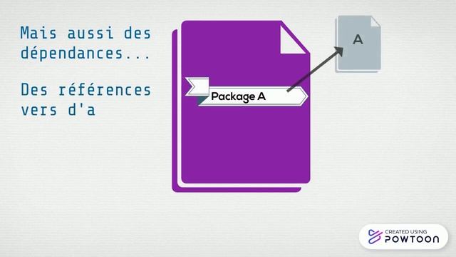 Le gestionnaire de paquets смотреть онлайн