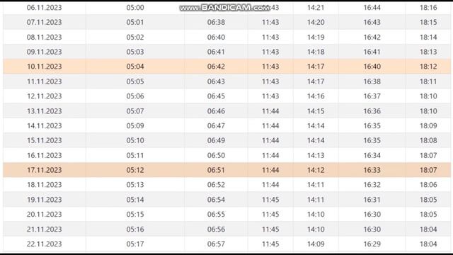 ВРЕМЯ НАМАЗА В ГРОЗНОМ НА НОЯБРЬ 2023 смотреть онлайн