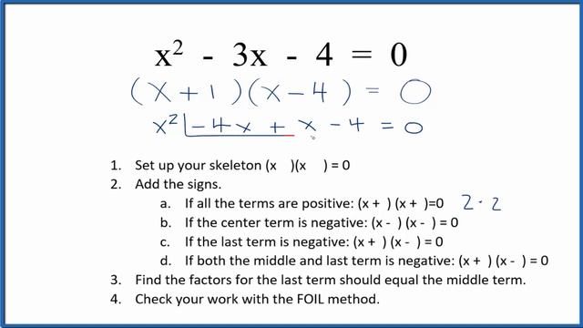 How to Solve x^2 - 3x - 4 = 0 by Factoring смотреть онлайн