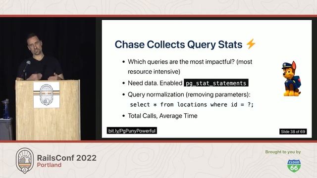 RailsConf 2022 - Puny to Powerful PostgreSQL Rails Apps by Andrew Atkinson смотреть онлайн