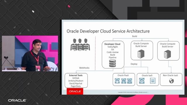 DevOps with Docker and Kubernetes on Cloud смотреть онлайн