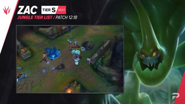 UPDATED Patch 12.18 Tier List: Miss Fortune Still OP - League of Legends смотреть онлайн