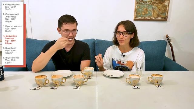 РЯЖЕНКА - Выбираем лучшую. Обзор ряженки [Рейтинг вслепую]