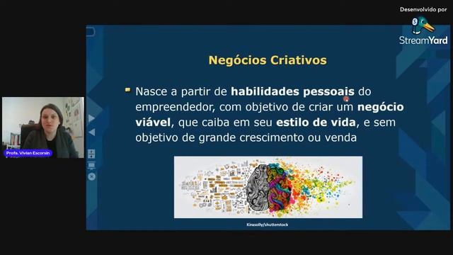 Aula Interativa I - Plano de Negócios смотреть онлайн