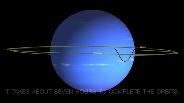 Neptune Moon Dance (animation) смотреть онлайн