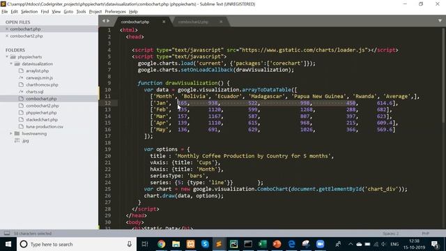 Data Visualization in CodeIgniter | Charts in Code Igniter | Graphs in CodeIgniter смотреть онлайн
