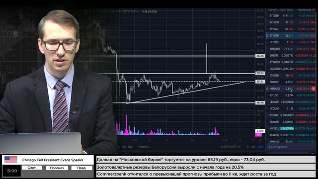 07.08.2019. Утренний обзор крипто-валютного рынка смотреть онлайн