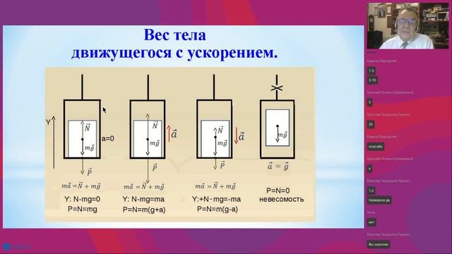 Сила упругости Вес тела смотреть онлайн