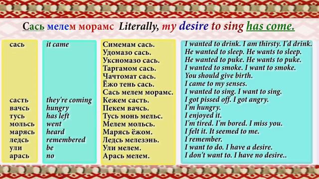 Erzya English 30th lesson Hungry, thirsty and similar figures of speech. смотреть онлайн