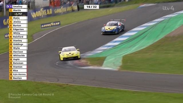 2022 Porsche Carrera Cup GB - Round 8 Knockhill смотреть онлайн