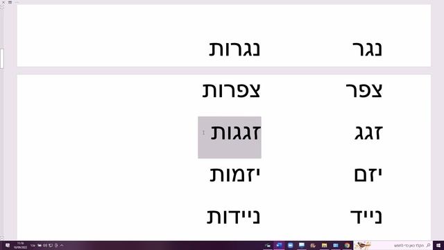 1501. Окончание УТ в названиях профессий, качеств, явлений. Мишкали, словообразование в иврите смотреть онлайн