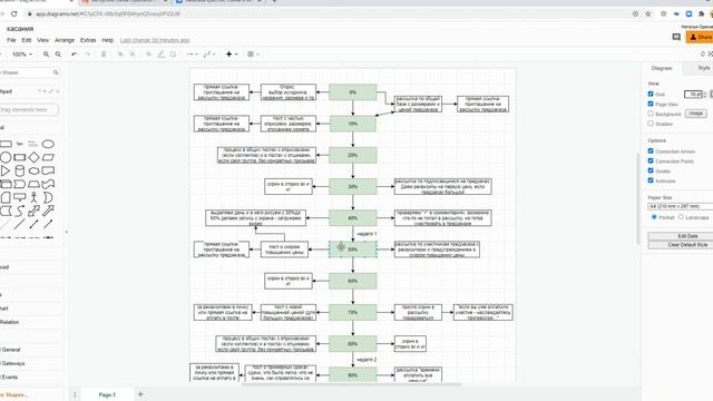 Предзаказ. Возможные касания подписчиков смотреть онлайн