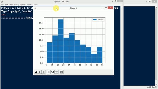 How to draw Histogram Plot | Histogram plot | Matplotlib | Python смотреть онлайн