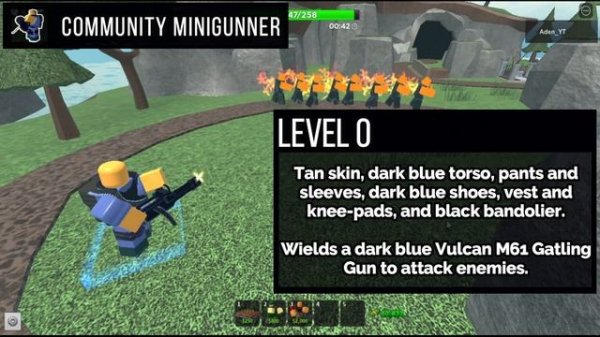 All Minigunner Skins Showcase || TOWER DEFENSE SIMULATOR - ROBLOX
