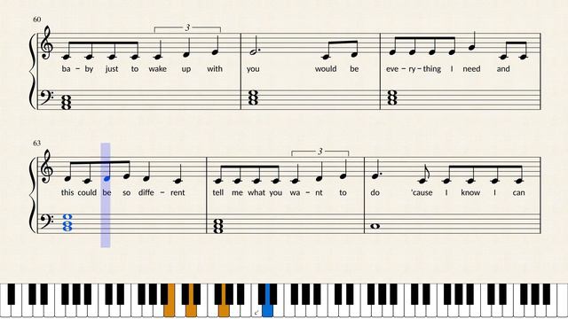 Treat You Better By Shawn Mendes