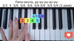 Акуленок ту-ру-ру ту-ру на пианино по цифрам легко