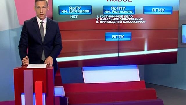 Самые популярные специальности ярославских вузов смотреть онлайн