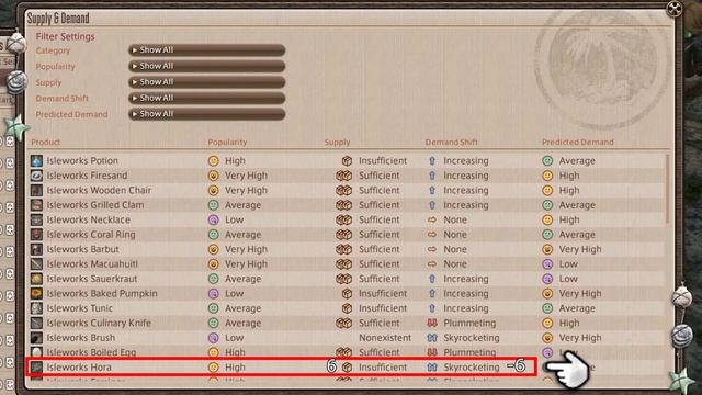 FFXIV Island Sanctuary - Workshop Guide - Demand Shift Patterns - Know Your Economy, MAX PROFIT смотреть онлайн