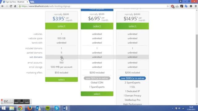 Bluehost review – Huge Discount Bonus смотреть онлайн