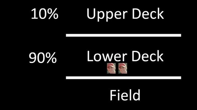 Game Theory 101: How to Catch a Ball at a Baseball Game смотреть онлайн