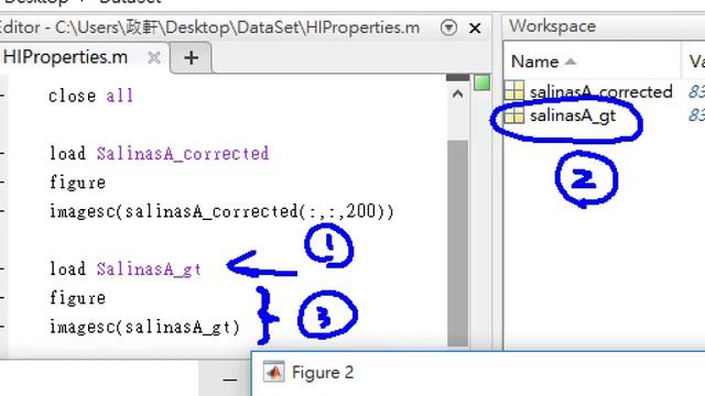 A First View of Hyperspectral Image Processing I смотреть онлайн