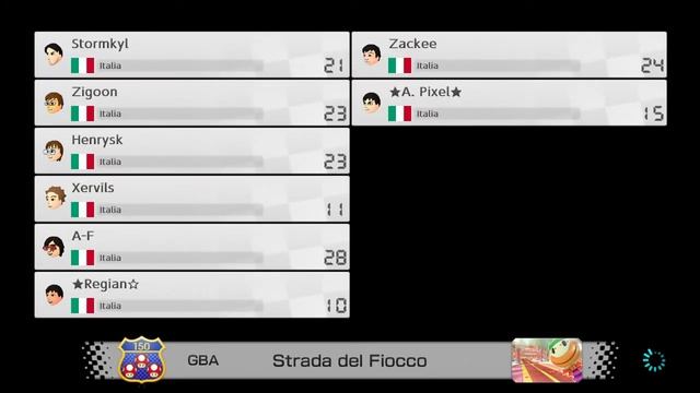 Mario Kart 8 Deluxe - Castle Tournament - Turno 3, Gruppo A (2 maggio 2018) смотреть онлайн