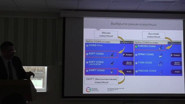 16 Шишин КВ Электрохирургия в эндоскопии Что я выберу когда есть выбор смотреть онлайн