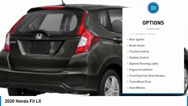 2020 Honda Fit Martin Honda Kia Mazda H205215 смотреть онлайн