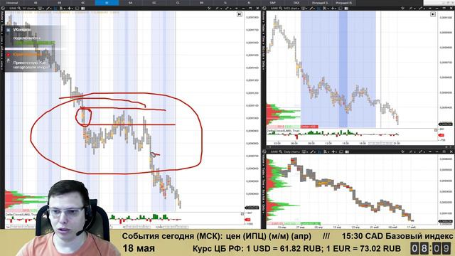 Утренний брифинг от 18 мая. Прогноз рынка форекс и forts. EURUSD, GBPUSD, USDCAD, USDJPY, AUDUS17 смотреть онлайн