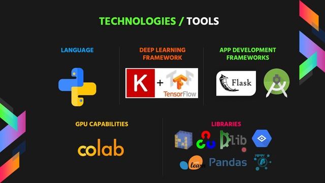 Group Emotion Recognition With Deep Learning | Machine Learning | Convolutional Neural Networks